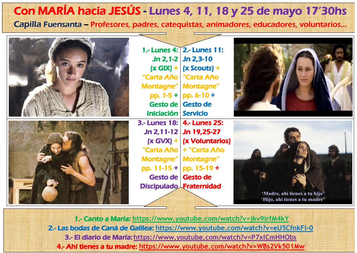 Con María hacia Jesús