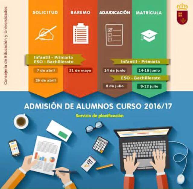 Admisiones 16-17