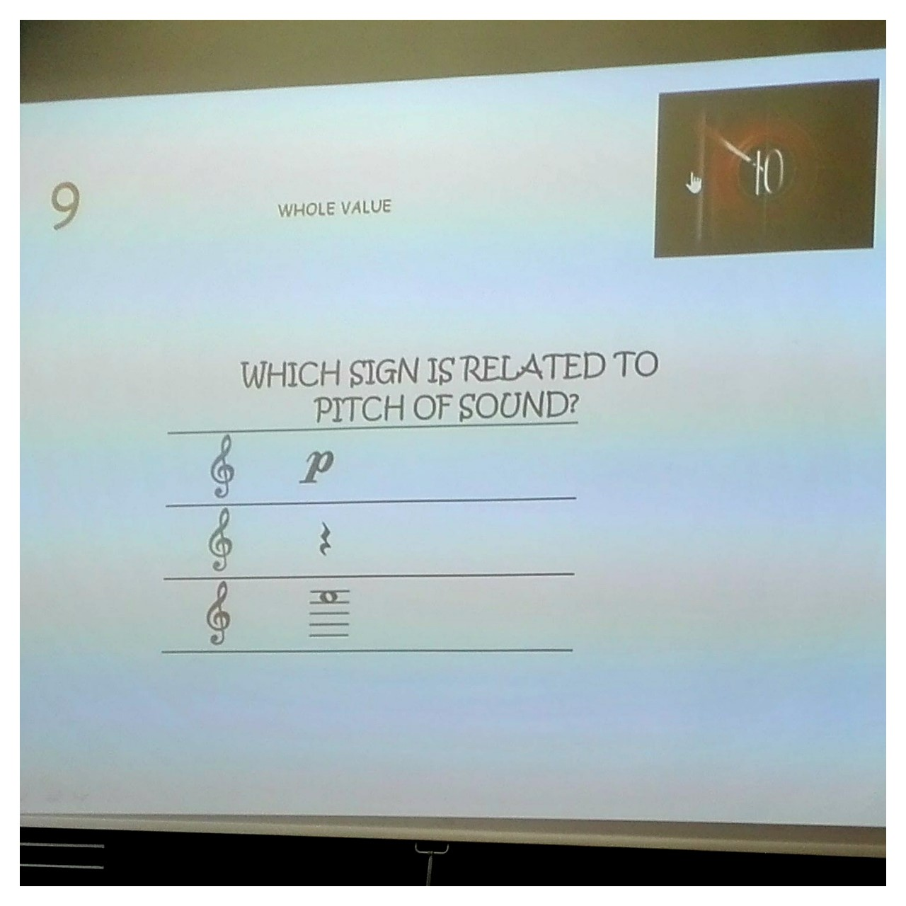 Repasando las cualidades del sonido en 6º de primaria