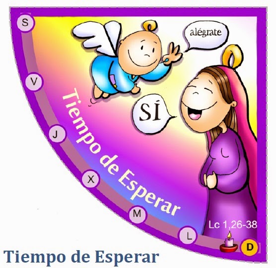 ADVIENTO 4º Y NAVIDAD