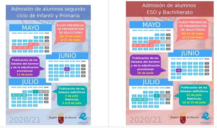 PROCESO DE ADMISIÓN 2020-2021